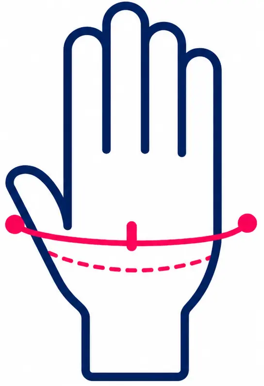 Illustration indiquant comment mesurer le tour de la main pour déterminer la taille des gants